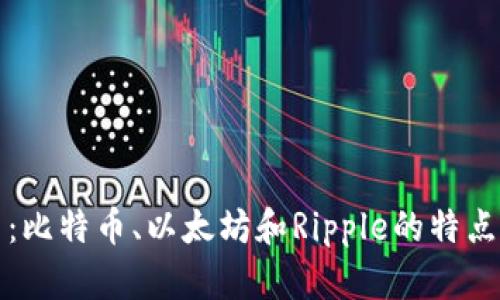 三大虚拟币：比特币、以太坊和Ripple的特点与投资价值