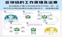 如何有效防范虚拟币炒作