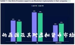 比特币大跌的原因及其对