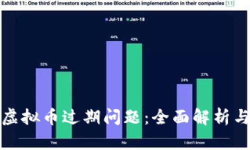 如何应对虚拟币过期问题：全面解析与应对策略