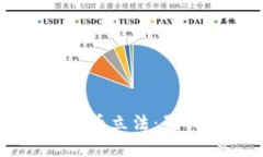 韩国虚拟币立法：影响与