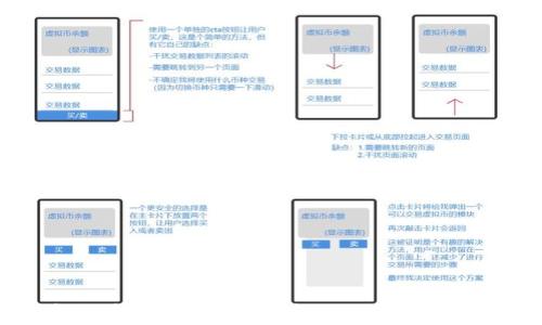 
2023年虚拟币投资指南：从基础到实战，助你决策明智