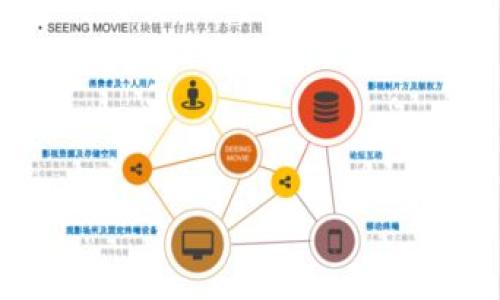 

2020年虚拟币行情走势分析与未来预测