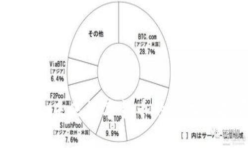 虚拟币FEG：未来数字货币的潜力与投资机会