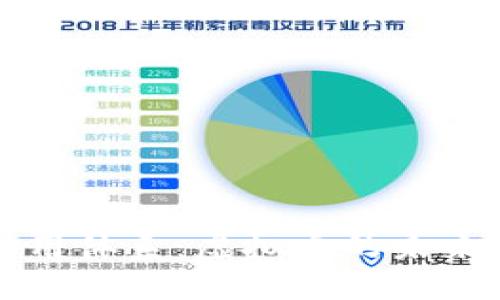构建信用体系：虚拟币的未来与挑战