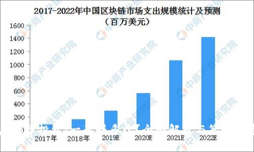 虚拟币投资：一天赚多少？全面解析与策略指导
