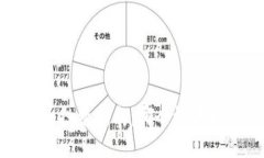 2023年虚拟币投资指南：哪