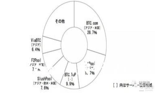 2023年虚拟币投资指南：哪个板块更具收益潜力？
