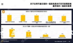 魔方币虚拟币：新手指南