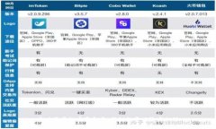 宝时捷虚拟币资金盘：揭