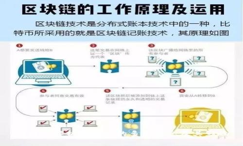 全方位解析比特币的多种概念及其影响