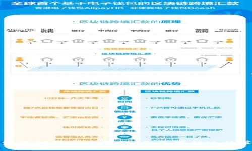 虚拟币投资盈利技巧大揭秘：你不可错过的策略与建议