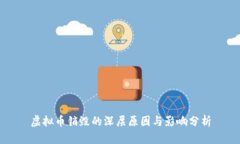 虚拟币销毁的深层原因与
