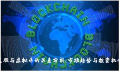 美股与虚拟币的关系分析