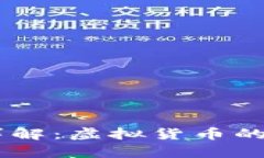 波场币（TRON）详解：虚拟