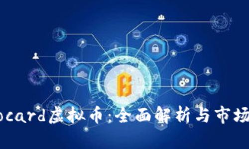 Herocard虚拟币：全面解析与市场前景