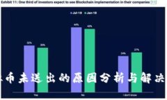 虚拟币未送出的原因分析