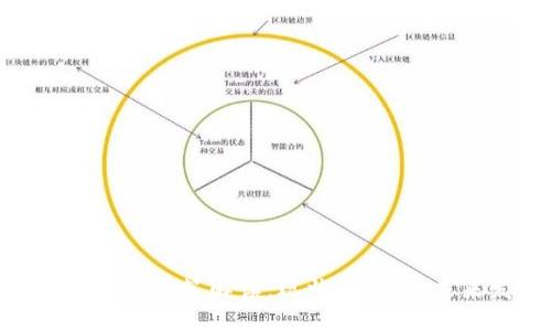 越南虚拟币政策解读：现状、挑战与未来发展