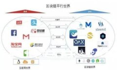 如何在iOS上下载和使用最