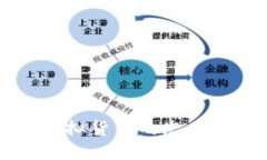 美联储对虚拟货币的态度