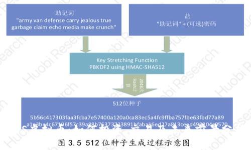HTS虚拟币：如何投资、交易及未来前景分析