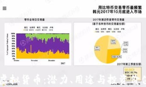 
FU币虚拟货币：潜力、用途与投资价值解析