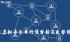 FIL虚拟币今日行情分析及