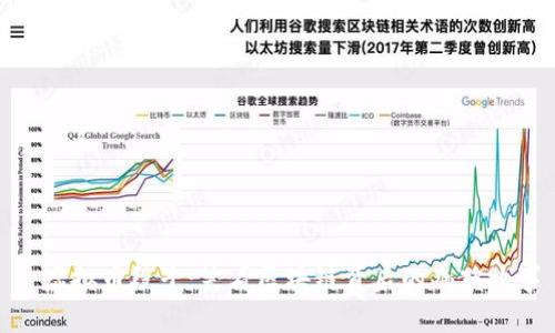 : 虚拟币段子：笑看区块链背后的幽默故事