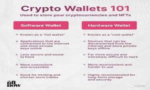 

虚拟币2.0的代表币：探索未来数字货币的可能性