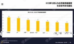 虚拟币奖励机制的全面解