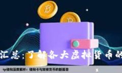 虚拟币名称对照汇总：了