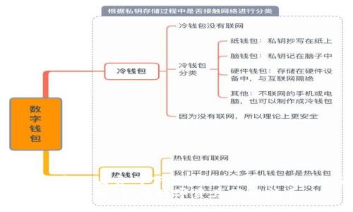 TP钱包中文版官网下载：全面解析与使用指南
TP钱包中文版：你的数字资产管理助手