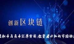 虚拟币与马币汇率分析：