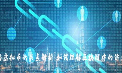 熵与虚拟币的关系解析：如何理解区块链中的信息熵