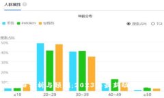 狗狗币价格分析与预测：