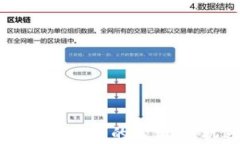 baioti虚拟币量化交易的真