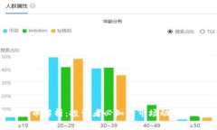 CFUN虚拟币解析：投资者必