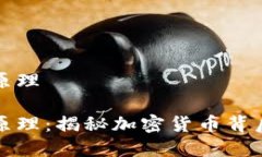 虚拟币挣钱原理虚拟币挣