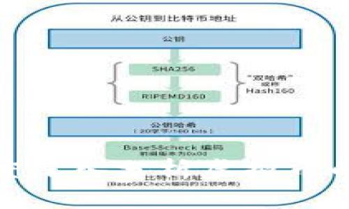 从经济学角度深入分析虚拟币的价值与风险
