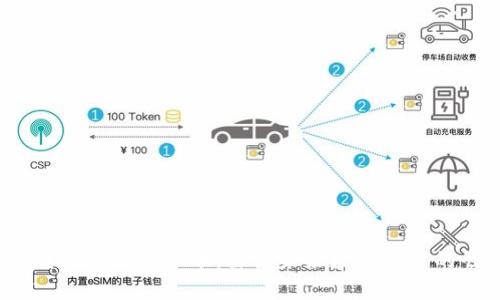FIF国际图文虚拟币：探索未来数字资产的崛起