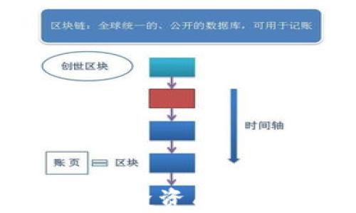 
虚拟币项目简历：投资成功之路的关键要素