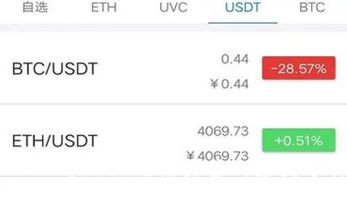 TP钱包（Trust Wallet）无法出售的原因分析及解决方案