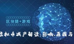 2022年虚拟币减产解读：影