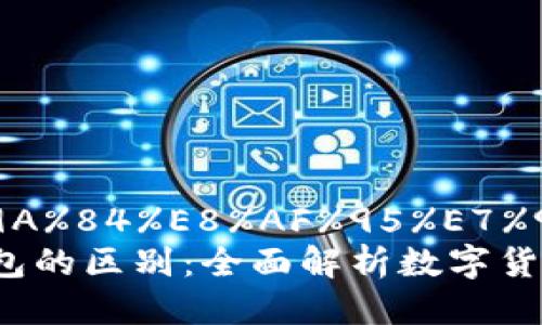 皇王类文=