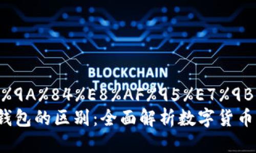 皇王类文=