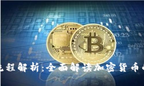 虚拟币结算流程解析：全面解读加密货币的使用与转账