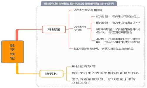 :
虚拟币平台差价检测APP：智能投资必备工具