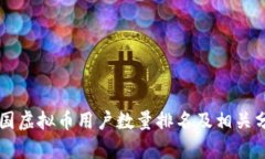 中国虚拟币用户数量排名