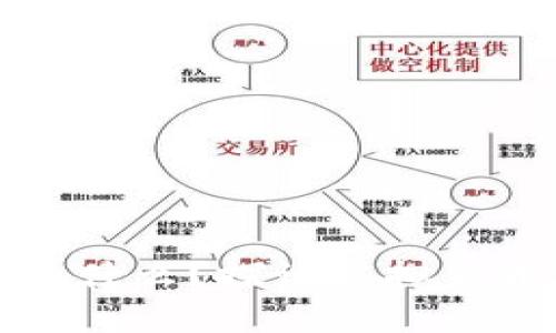 虚拟币成交额大代表什么？探讨虚拟货币市场的潜力与风险