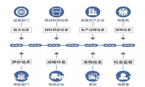思考用户搜索及关键词

如何将泰达币（USDT）转换为其他虚拟货币：完整指南